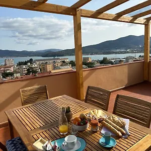 La Terrazza Al Appartamento